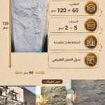 لوح بديل الحجر كود 202   مقاس 120سم*60سم   السمك 5-2 سم